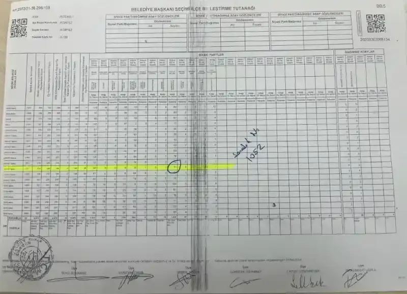 Okudan, “Algı yapmayı bırakıp, milletin iradesine saygı duysunlar”