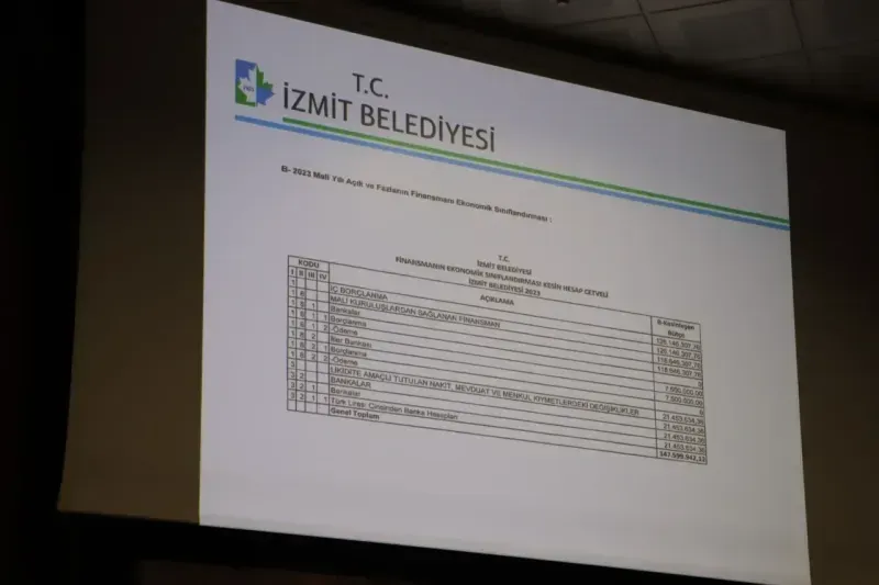 İzmit Belediyesi bütçesinde sıkıntı yok: Oy çokluğu ile geçti