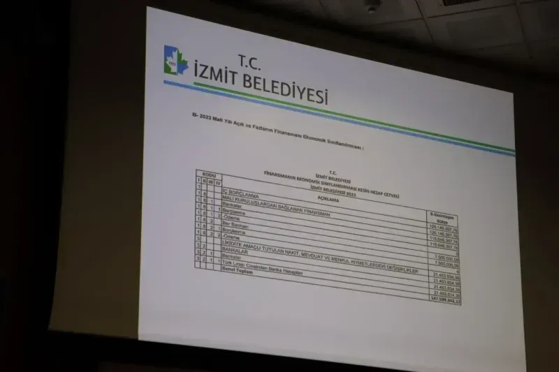 İzmit Belediyesi bütçesinde sıkıntı yok: Oy çokluğu ile geçti