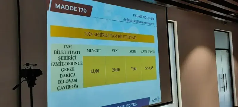 Kocaeli'de şehir içi ulaşımına yüzde 53 zam geldi! İşte yeni fiyatlar 
