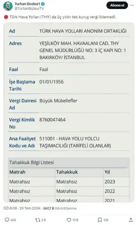 THY’nin 3 yıldır vergi ödemediği ortaya çıktı