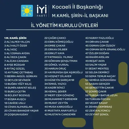 İYİ Parti Kocaeli İl yönetimi belli oldu