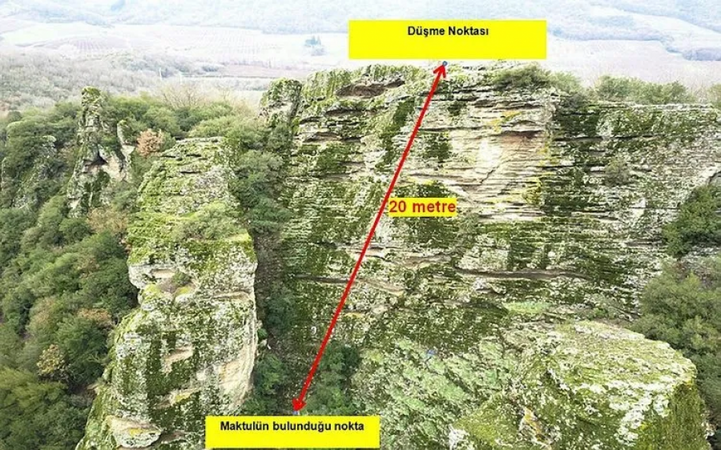 Eşini uçurumdan atmıştı! Cinayetin nedeni belli oldu: 'Eşcinsellik' detayı