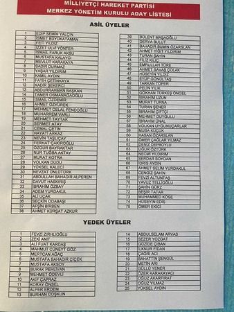 MHP MYK listesinde Kocaeli’den kimse yok!