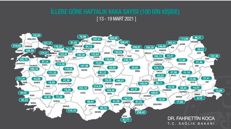 Kocaeli yine kıpkırmızı!
