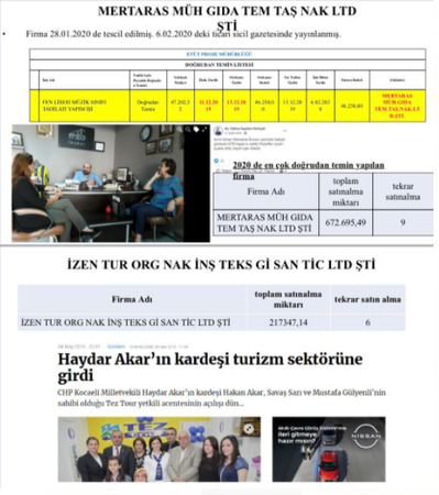 Güney: Fatma Hanım meclisten kaçtı