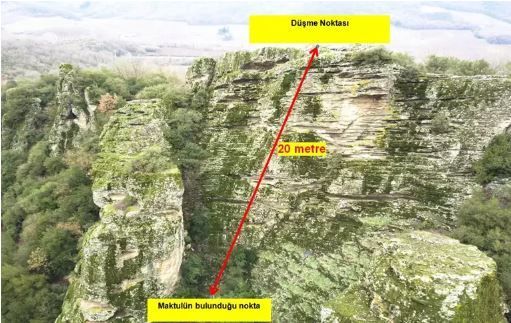 Semiha Sözer cinayete kurban gitmiş!