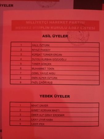MHP MYK listesinde Kocaeli’den kimse yok!