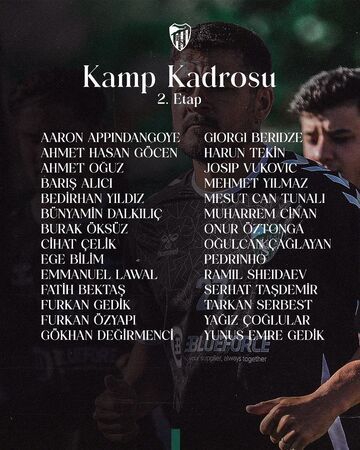 Kocaelispor'un 2. etap kamp kadrosu belli oldu