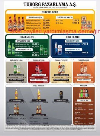 Tuborg markalı biralara zam geldi!
