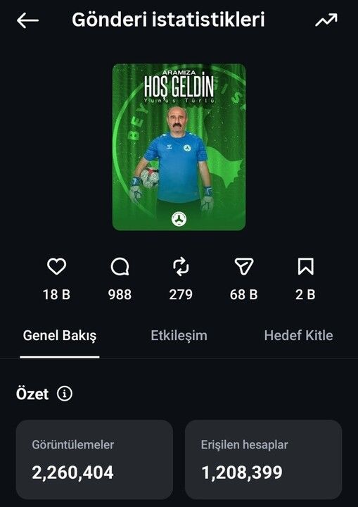 62 yaşındaki antrenör, oyuncu sanılınca sosyal medyada rekor kırdı! 
