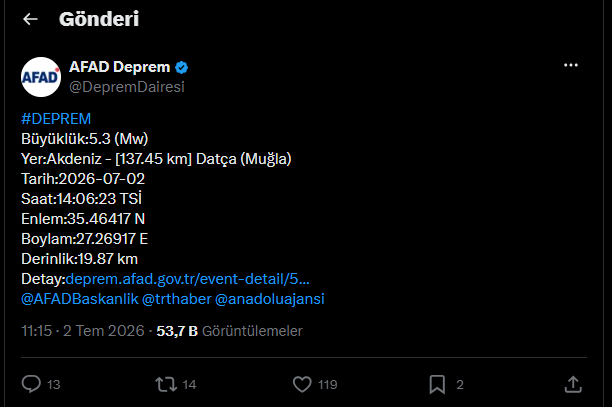 Akdeniz'de 5.3 büyüklüğünde deprem