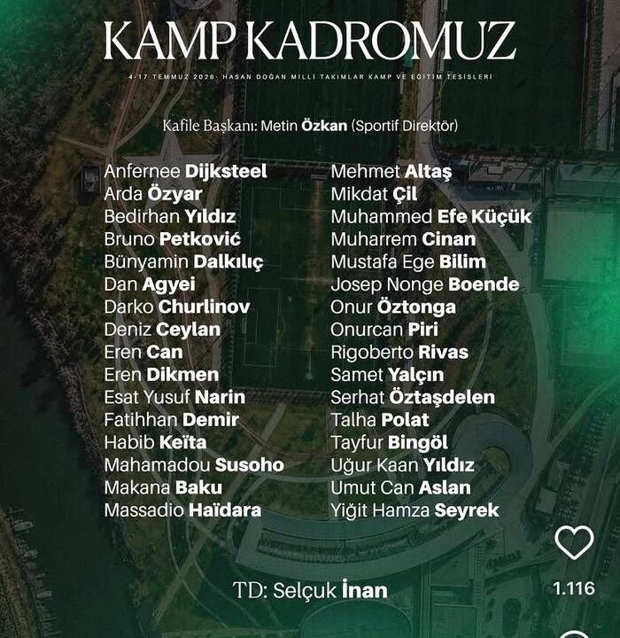 Kocaelispor’un kamp kadrosu açıklandı