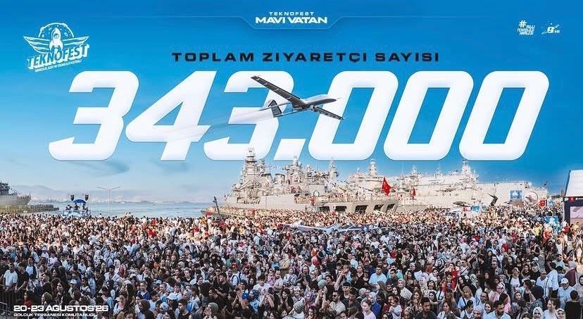 Rakamlar belli oldu! TEKNOFEST Mavi Vatan’ı kaç kişi ziyaret etti?
