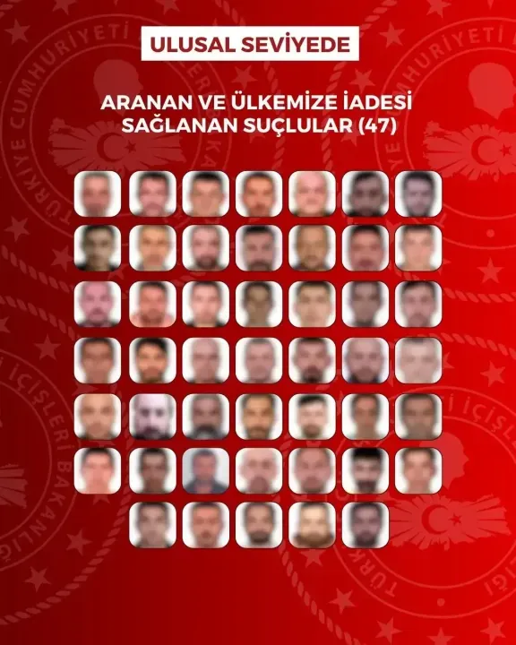 76 firari şüpheli yakalandı, Türkiye’ye getirildi