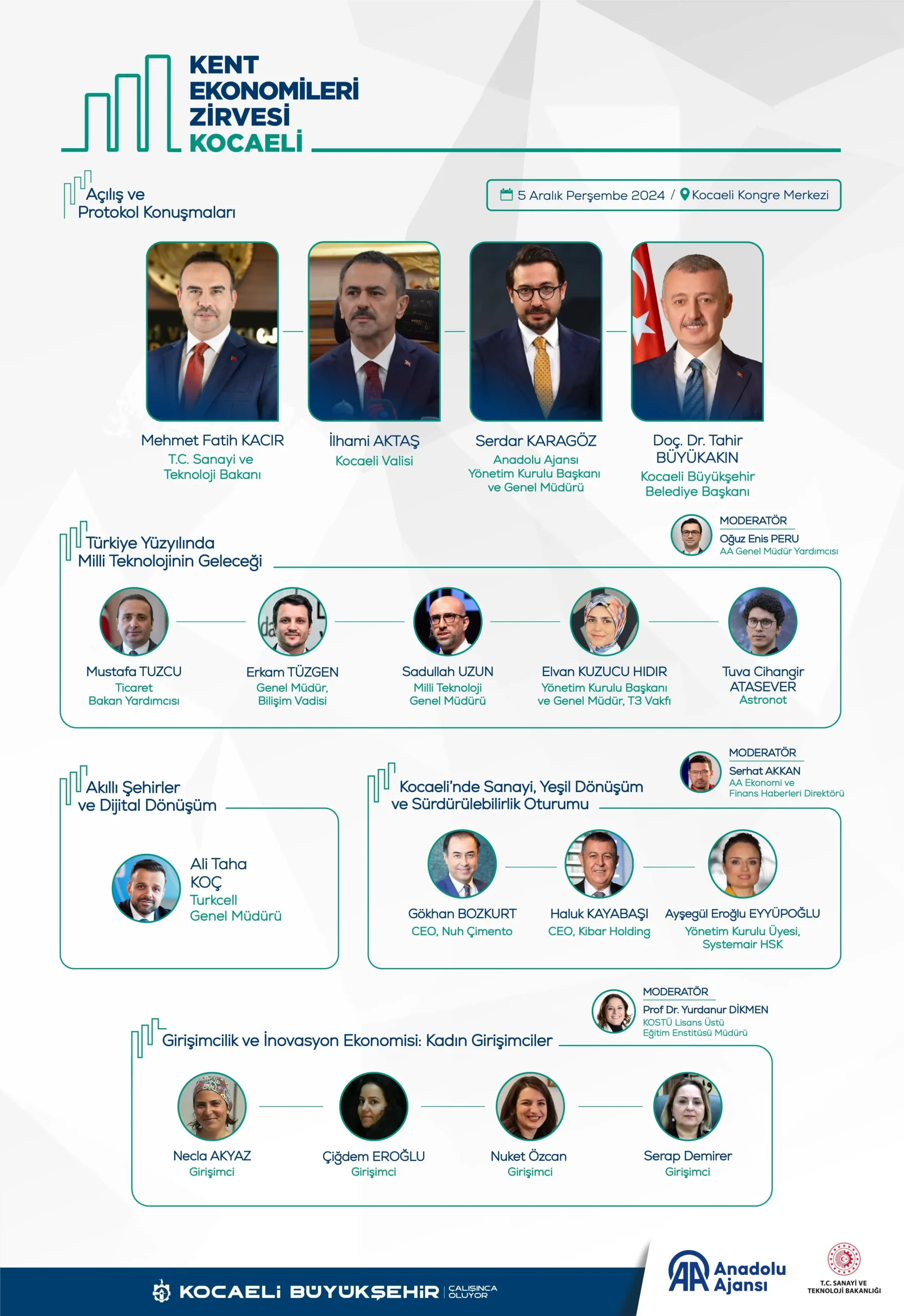 Kocaeli Büyükşehir’in ev sahipliğinde düzenlenecek zirvede, sanayi ve teknolojinin geleceği,