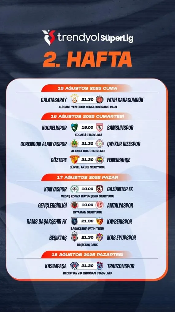 Ligde ilk 2 haftanın programı netleşti! Kocaelispor'un ilk maçı ne zaman?