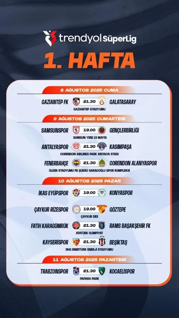 Ligde ilk 2 haftanın programı netleşti! Kocaelispor'un ilk maçı ne zaman?