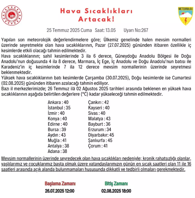Sıcaktan bunalanlara müjdeli haber geldi! Bu tarihlere dikkat edin