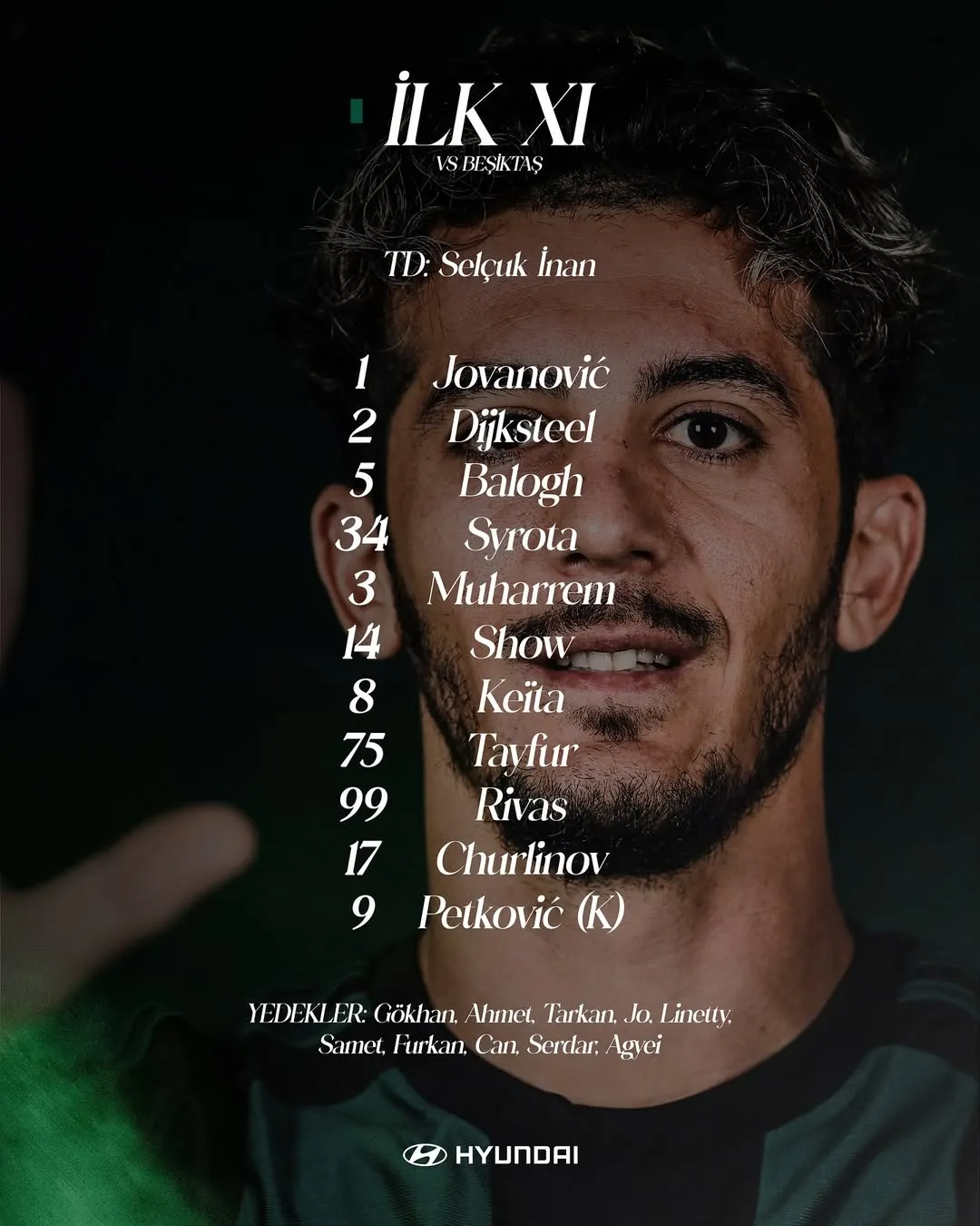 Beşiktaş-Kocaelispor maçı