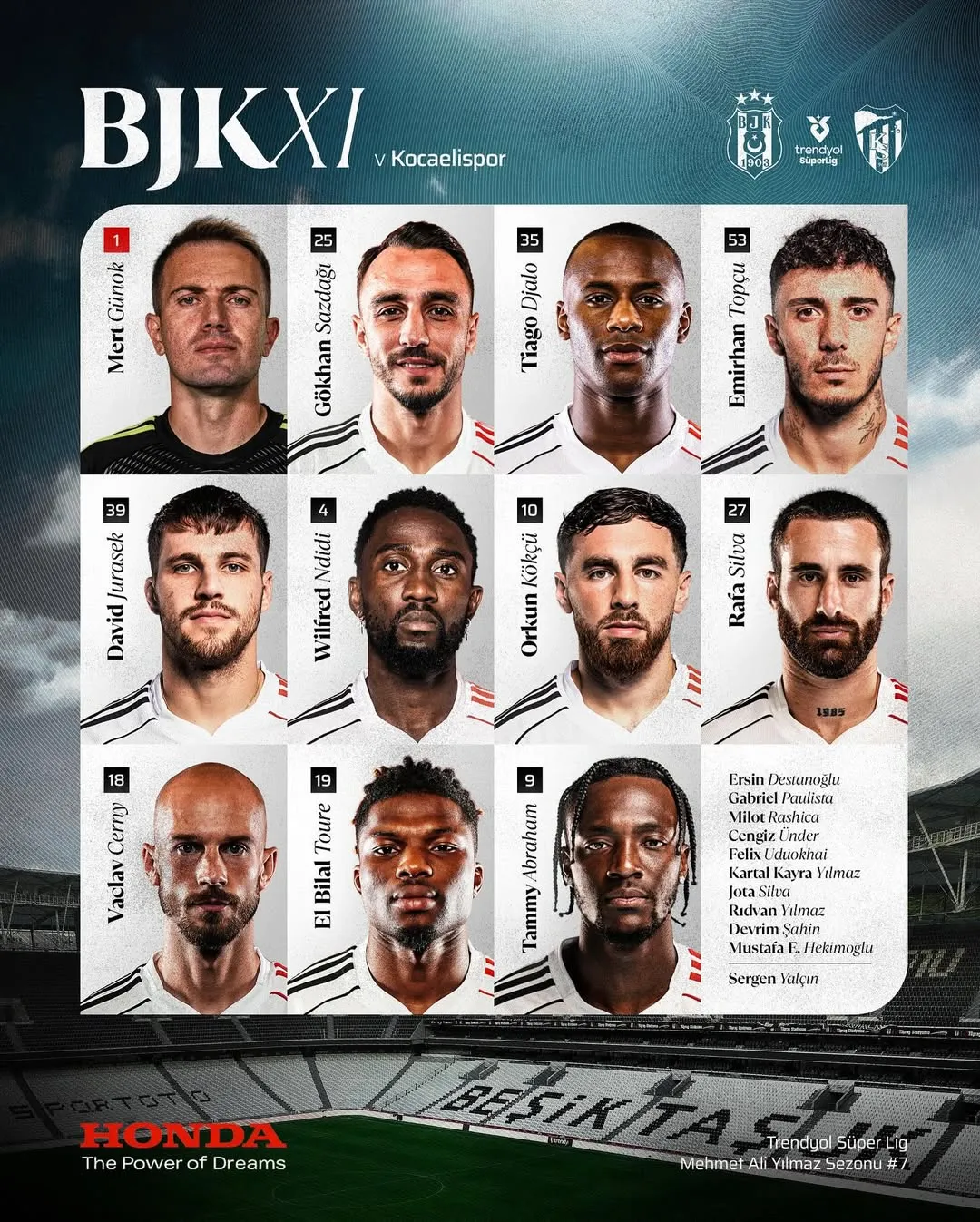 Beşiktaş-Kocaelispor maçı