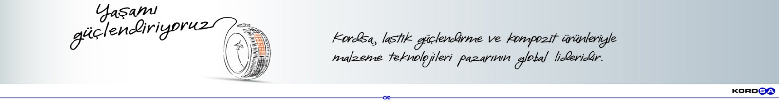 kordsa