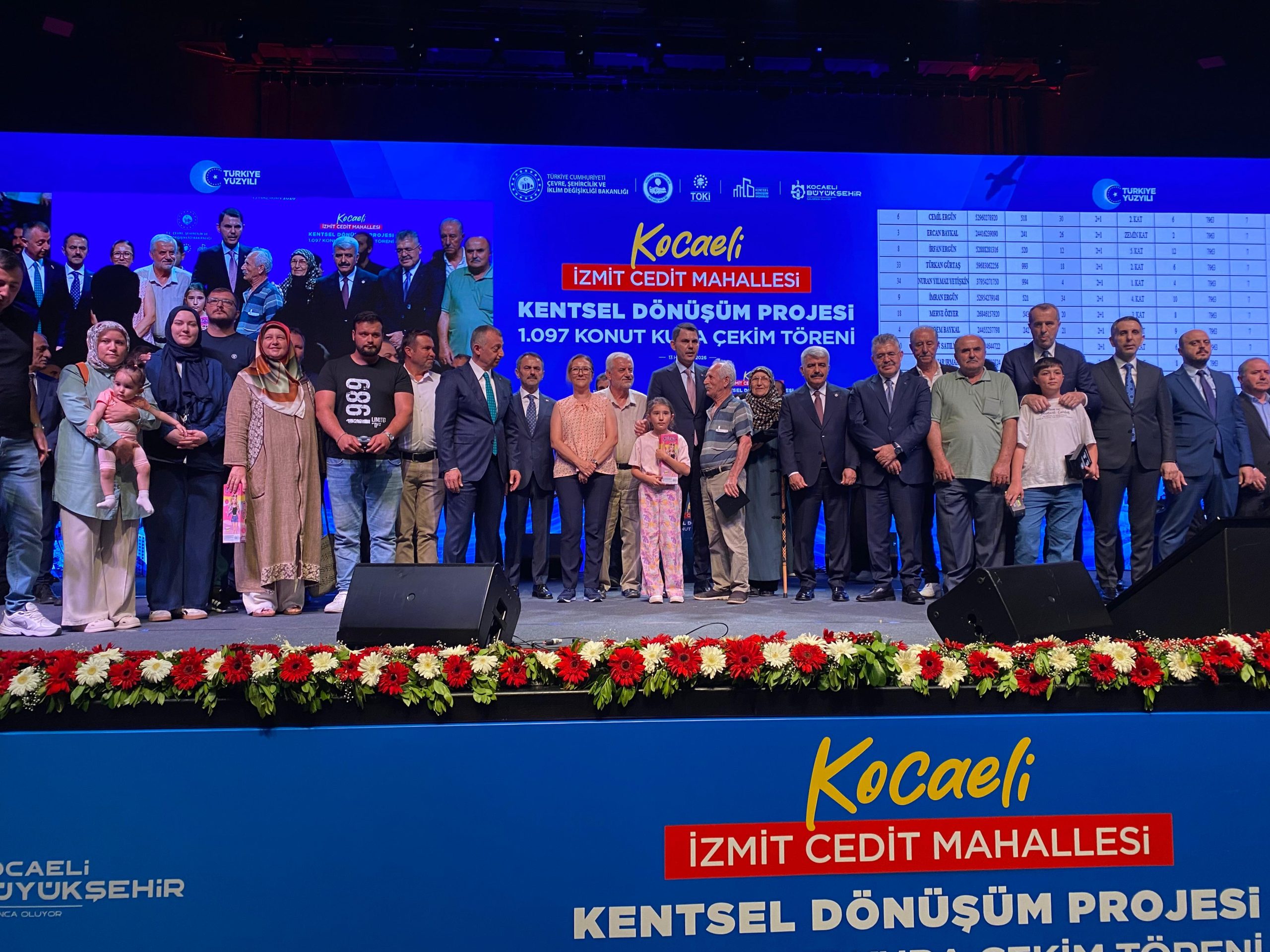 İzmit Cedit Mahallesi Kentsel Dönüşüm